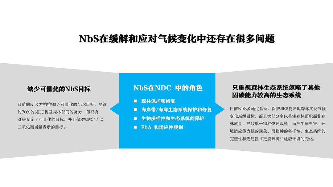 KkOmIgTciTEUpD3HoYEqnBvjz987b4fxbGDt2bpn