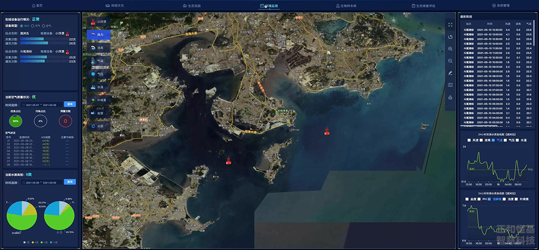 N7PcgH9k53JDDdT2CpilHpIhzXRfwZ5BYWwudN7f