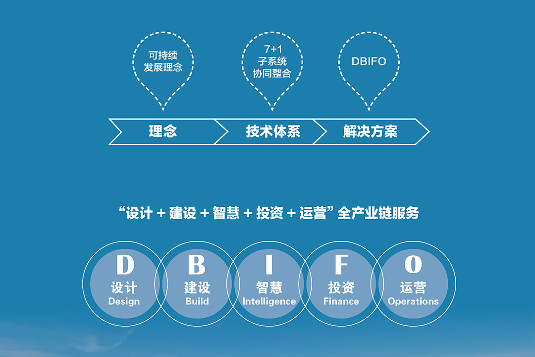 iqZkiWkctj1ATIO2bsKEAXiYJXDuODfrjmu4GlOd