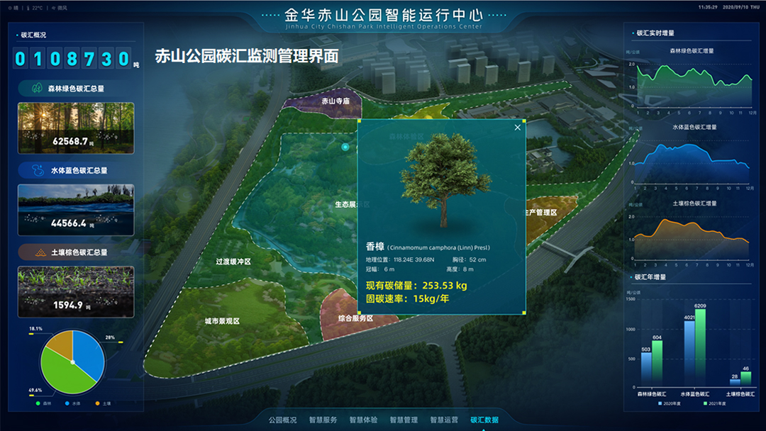 OSI8gs4Ub11rd3F6bnEb7KlqAnRUT2Ww2od37wdc