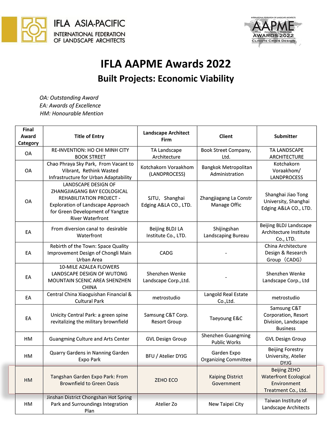 5NVuTKQ0nDbR61J2dTNqV6vGBLY5QUzs0mSjsaKa