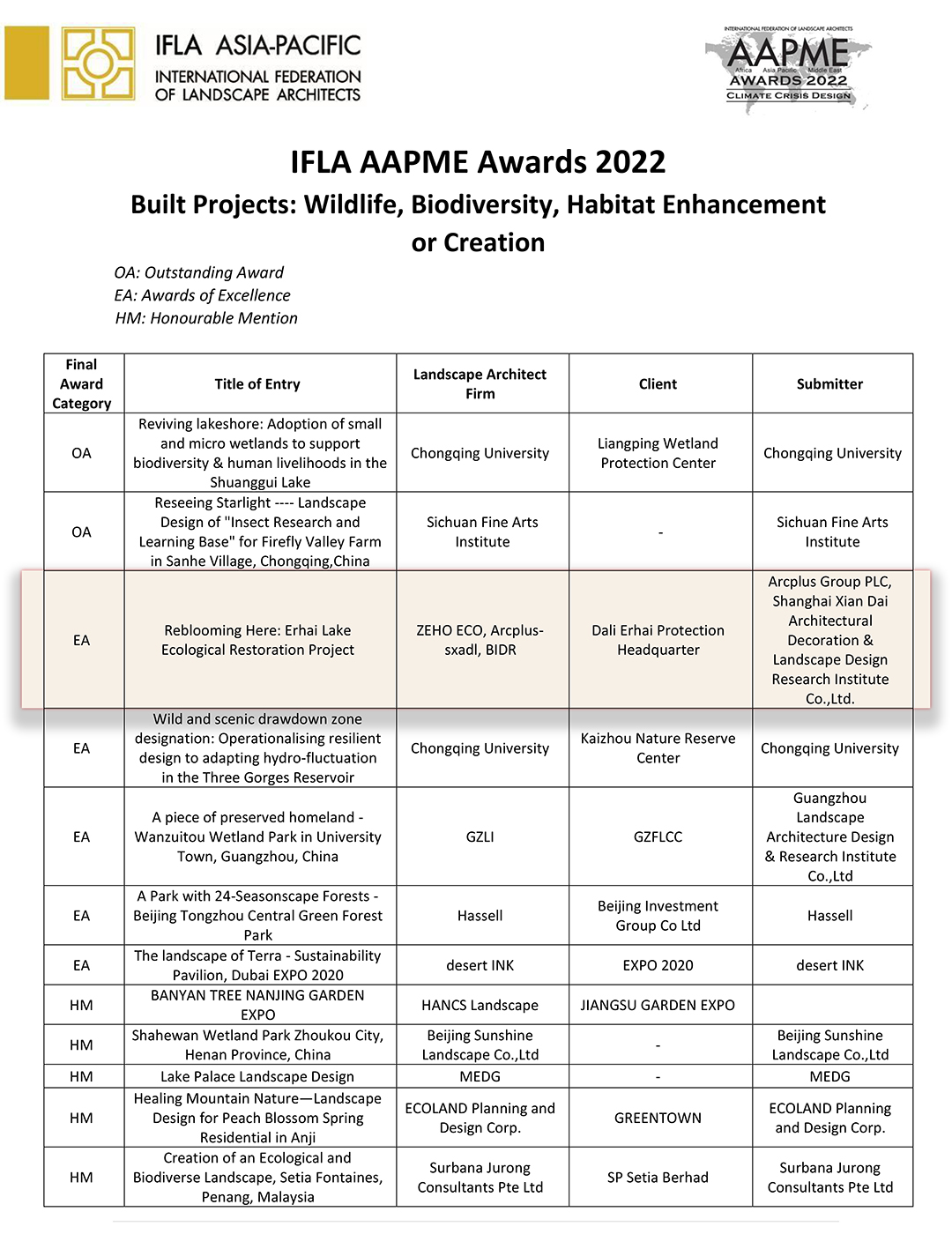 emUZibCjCEUtsubLVtRDtHoRKq1M0ssH2nra8ttM