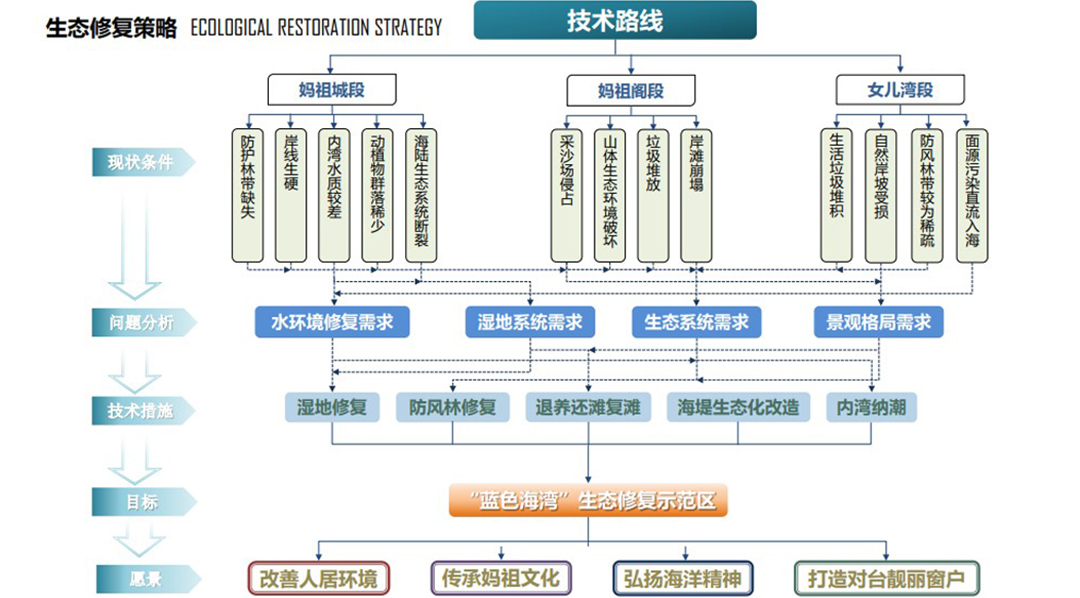 Up0u3dIYRwCoXWnqxShSWQWry5m9hDLJSui9O6bZ