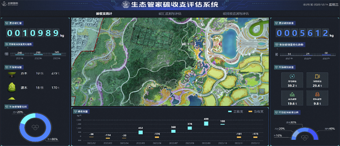 EDegmKdoAQECTCTU1lo6PGxYgTCrlmO5TQR67EBi