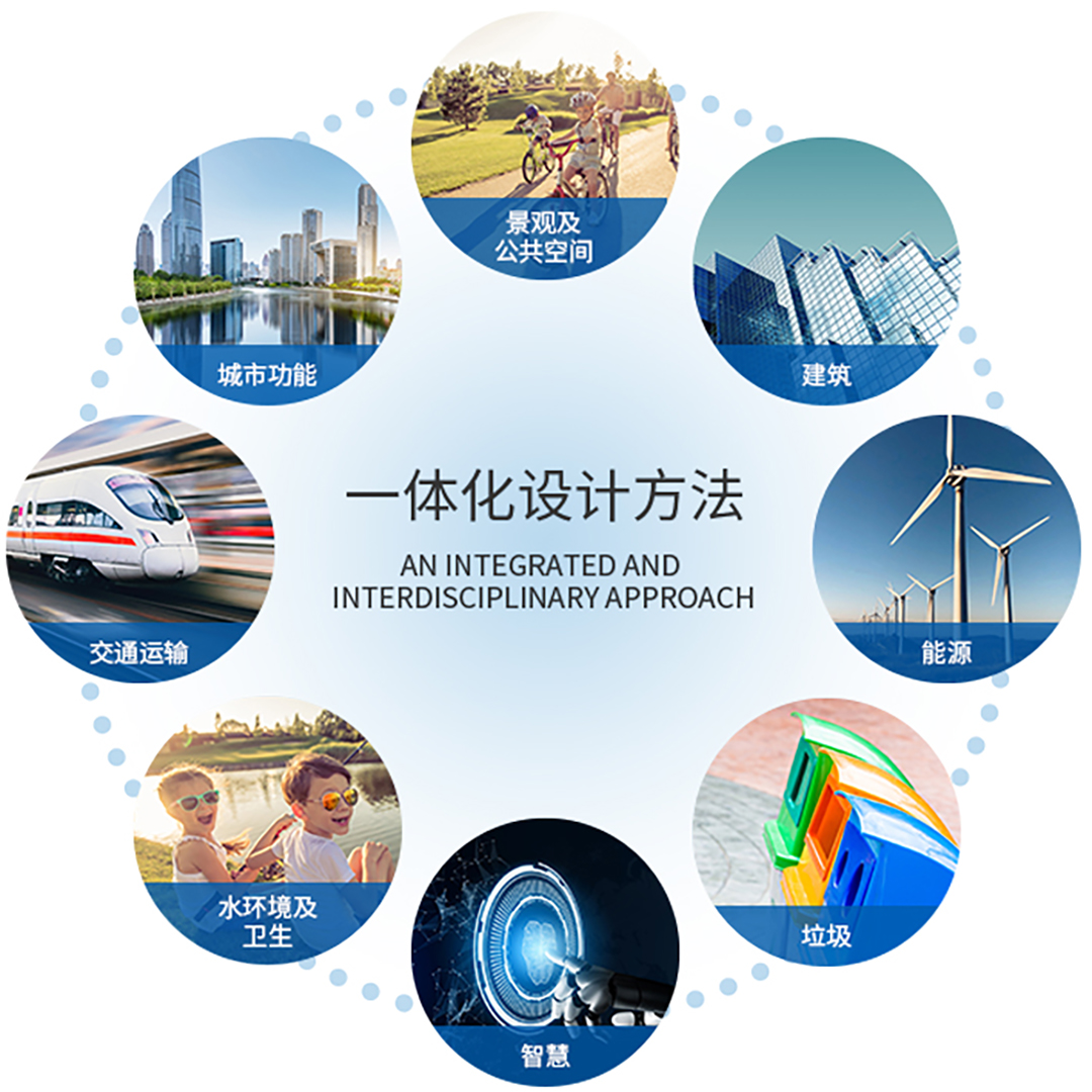 EVhIDLHP0o0QhBLsP82FnM53eFHAes23c1NG2rNg