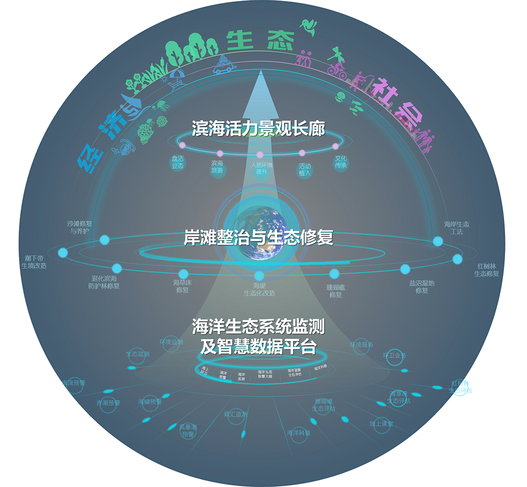 9vcbEH1RWpxtaaIP6gJyUXV7zDanjkGpJuPuqspi