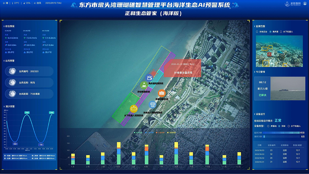 UayOAAzdOSGSHEjoSNBO5Cs2PPQiAiXXQkrfo43d