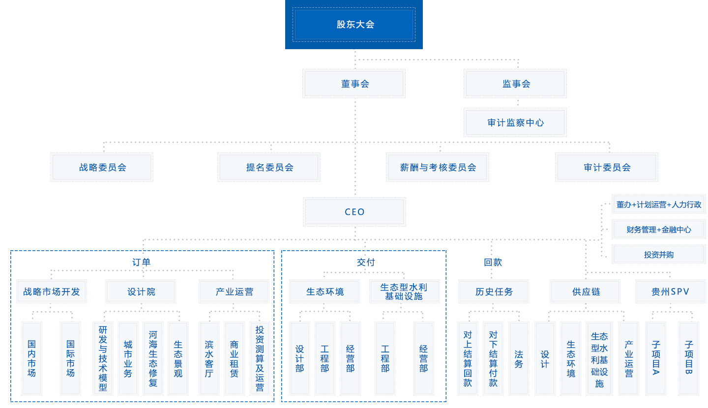 AnDkHCQ6MrdaRQr8dAG0OQBwtvKAhnrZEBzRNWhI