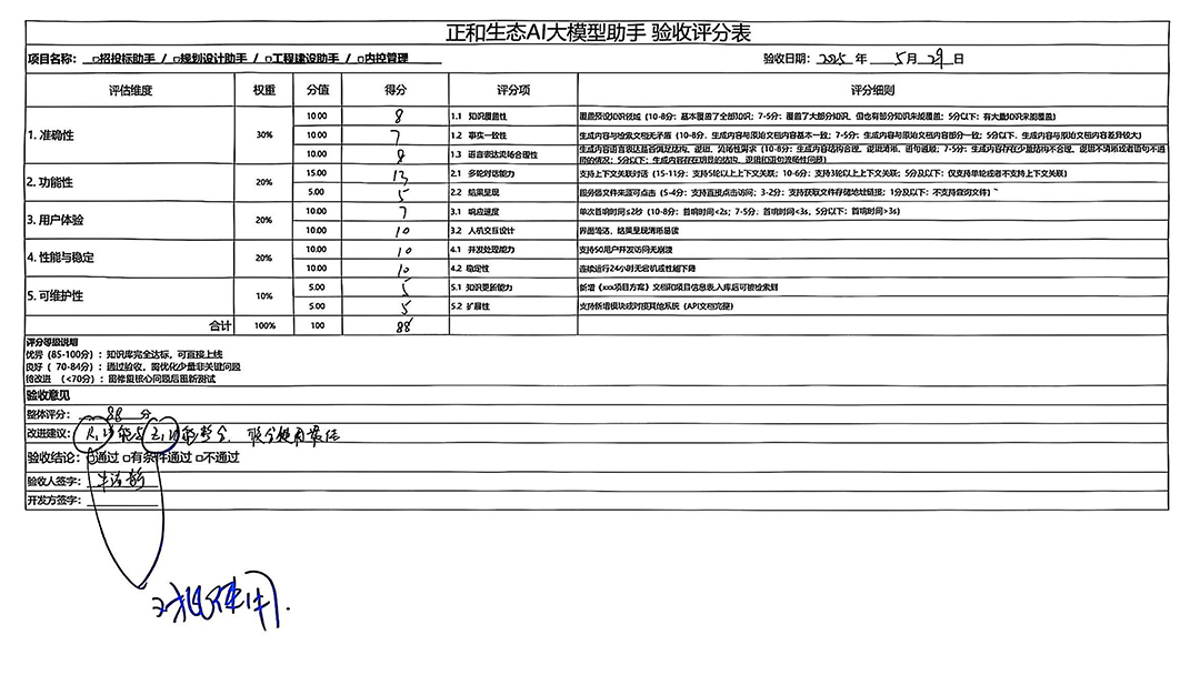 G8q3ZTQoO4Dk7tyNgvwiYgqKWqjmKIp71EAoXd77