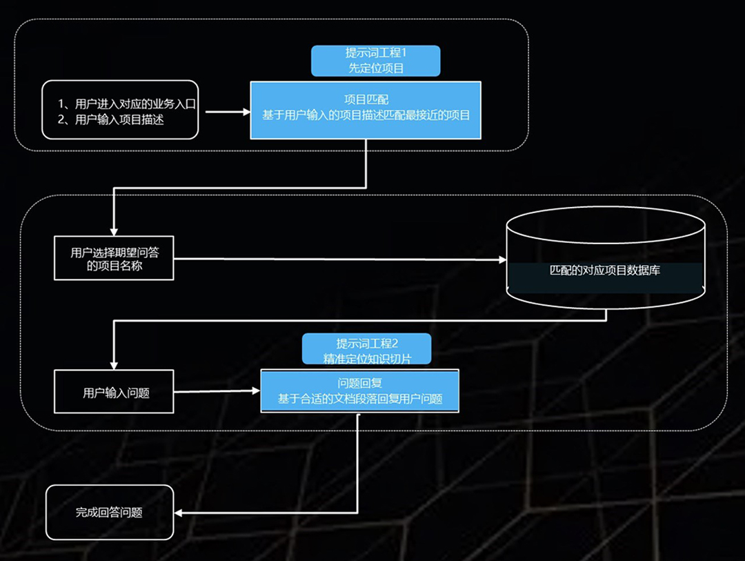 KwGvQu5Qzh5pNuaYwgeNnpKRM0h7a0HCOBjWKpJI