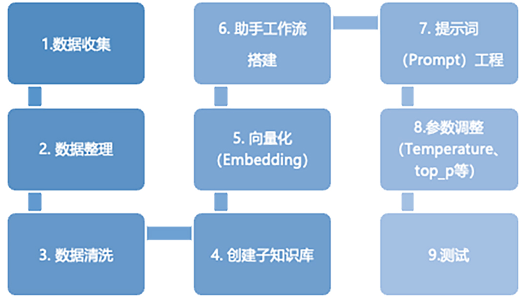 xASFu0sinSrl8BcW5kC01HFlpgdOFlfbQwwxJedn